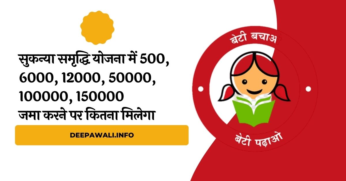 सुकन्या समृद्धि योजना में 500 जमा करने पर कितना मिलेगा (Sukanya Samriddhi Yojana Me 500 Jama Karne Par Kitna Milega)