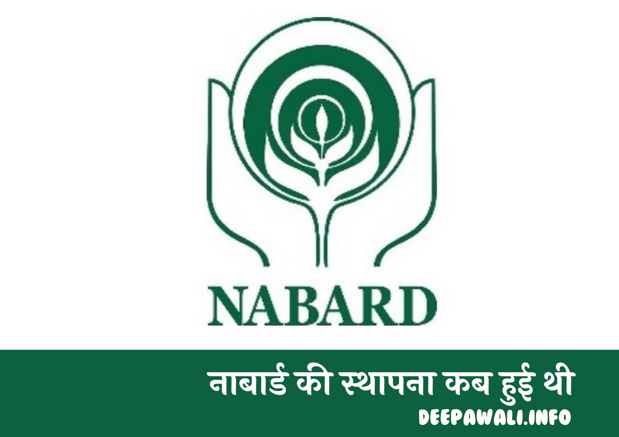 नाबार्ड की स्थापना कब हुई थी (Nabard Ki Sthapna Kab Hui Thi In Hindi) - नाबार्ड का मुख्यालय कहां है (Nabard Ka Mukhyalay Kahan Hai)
