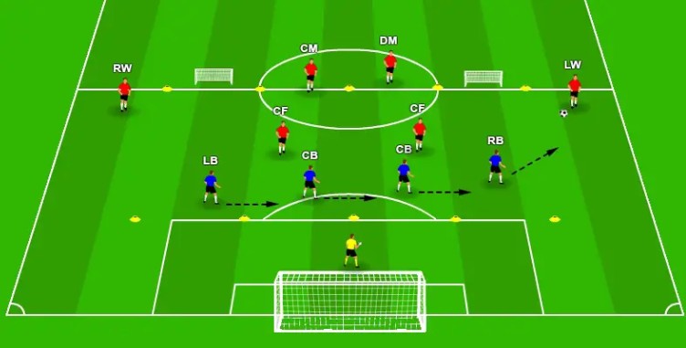 How Defenders Shape the Game: Icons of Football’s Backline